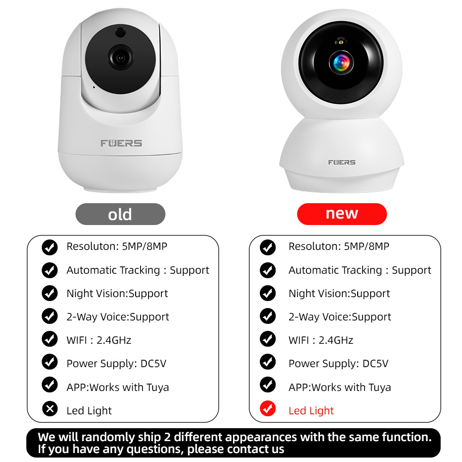 Fuers 5MP WiFi カメラは Tuya スマートホ - Eufy Camera E220 のレビューと価格